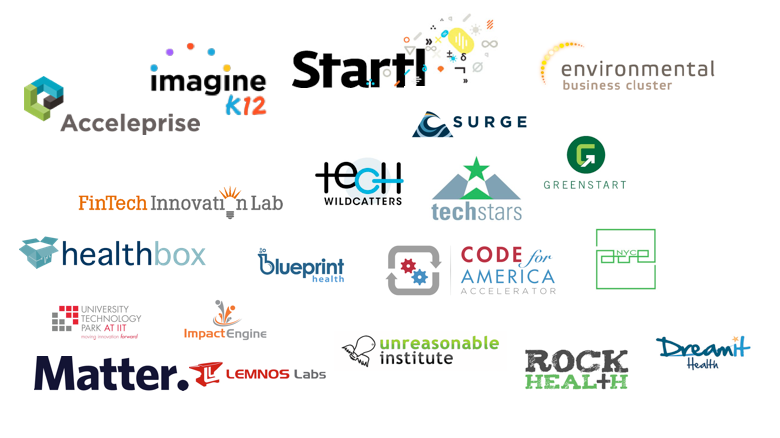 62 Top Startup Accelerators in the US, Canada